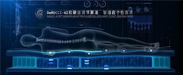 健康睡眠的“誘惑” 慕思的“智慧”未來？